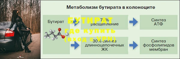 эйфоретик Аркадак